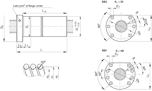 Zoom Produktbild