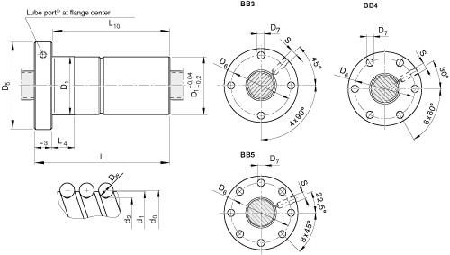 Zoom Produktbild