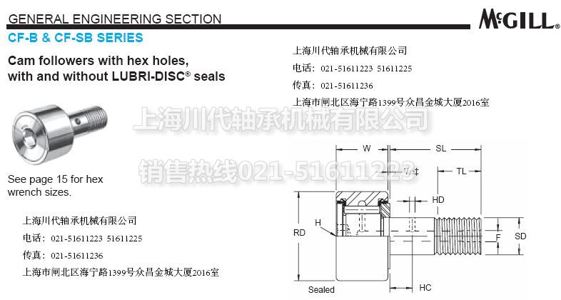 CF-1/2-B产品详细图片