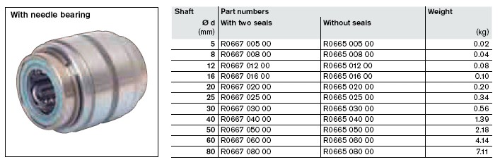 R0667-030-00��Ʒ��ϸͼƬ