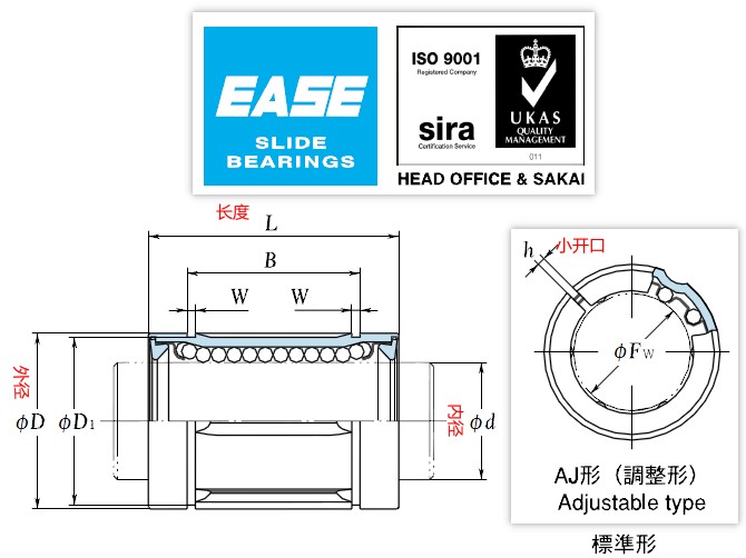 SDM8AJ内径8mm外径15mm长度24mm 产品详细图片