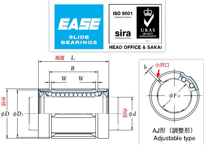 SDE20AJھ20(mm)⾶32(mm)߶45(mm)ƷϸͼƬ