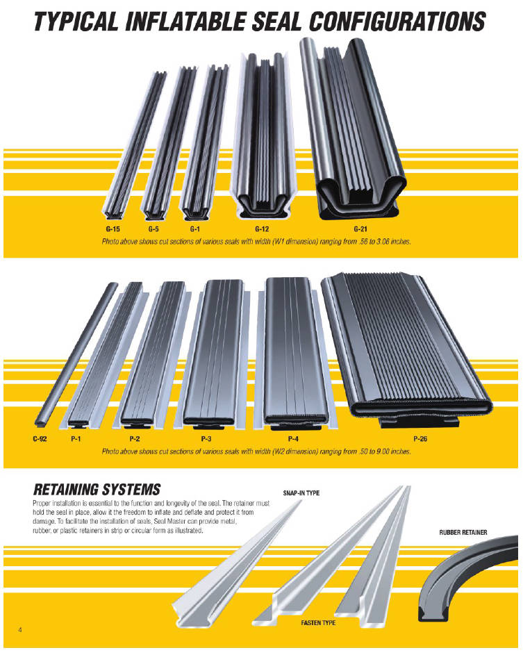 关于sealmaster P-24 充气橡胶密封 、 P-33 、 P-51的具体信息