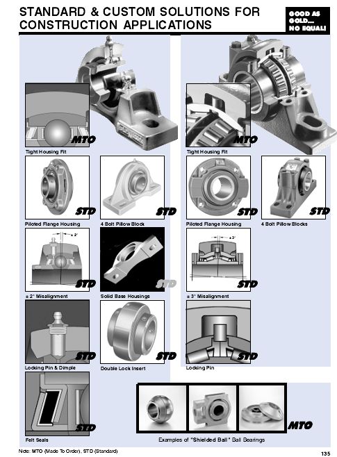 ڴSWC6004/HT1 6004/HT2 6004/2ZR/HT3 6205/HT1 6205/HT2 6205/2ZR/HT3 6206/HT1 6206/HT2 6206/2ZR/HT3ľϢ